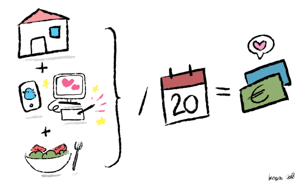 Calculate the fees to invoice his drawings